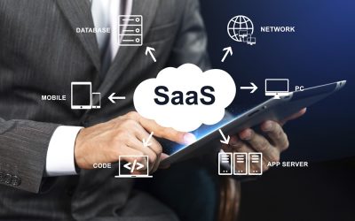 La gestión empresarial del futuro con un SaaS